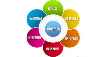 两会委员为直销发声，行业或迎政策利好与产品范围扩大