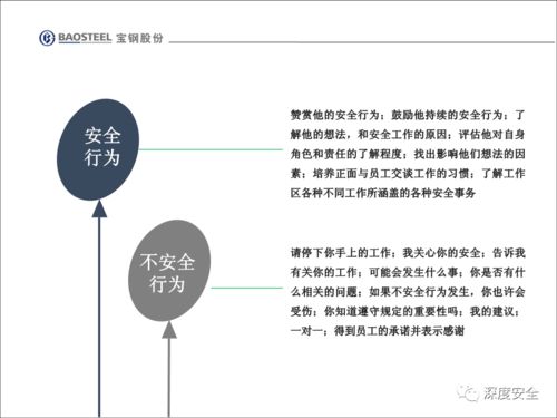 企业安全文化变革 员工不安全行为的系统性管理与改善