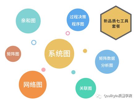 生产管理的核心要义 效率、质量与协调的统一