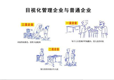 工厂车间目视化生产管理看板解决方案 科技赋能，提升管理效能
