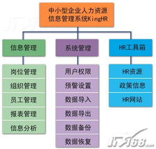 金益康中小企业ERP 财务行业管理的数字化利器