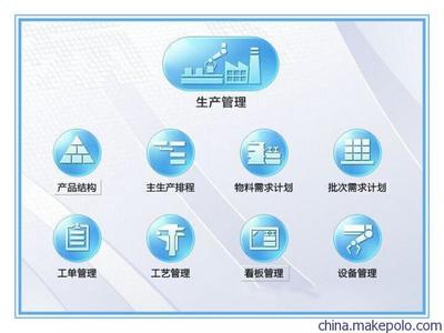 深度解析 售易飞ERP系统——大型企业迈向高效管理与咨询升级的利器